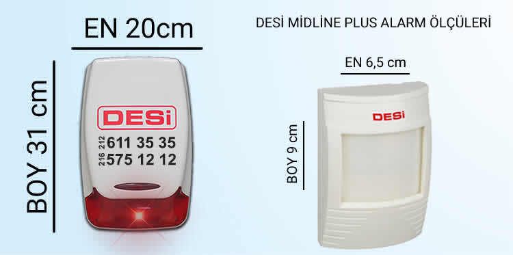 Desi Midline PLUS Alarm